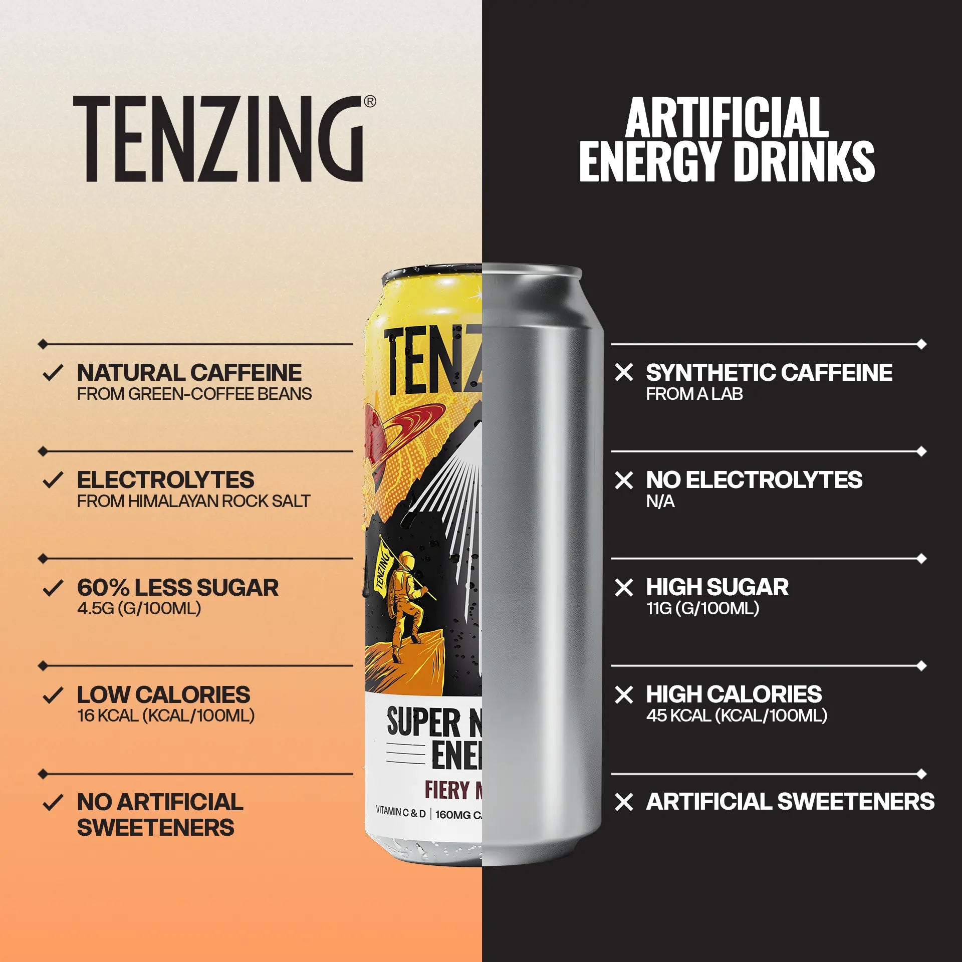 TENZING Fiery Mango (500ml)
