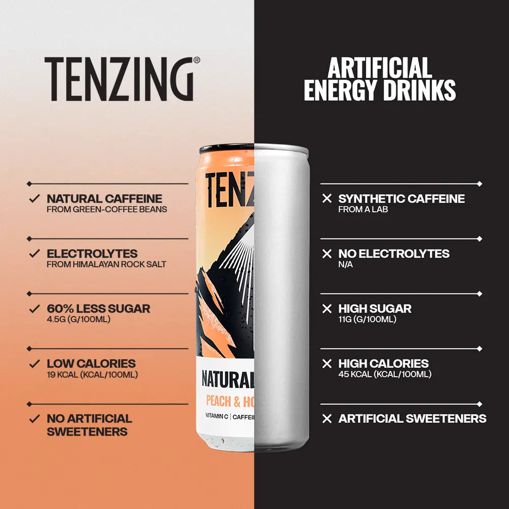 TENZING Peach & Honey Melon (330ml)