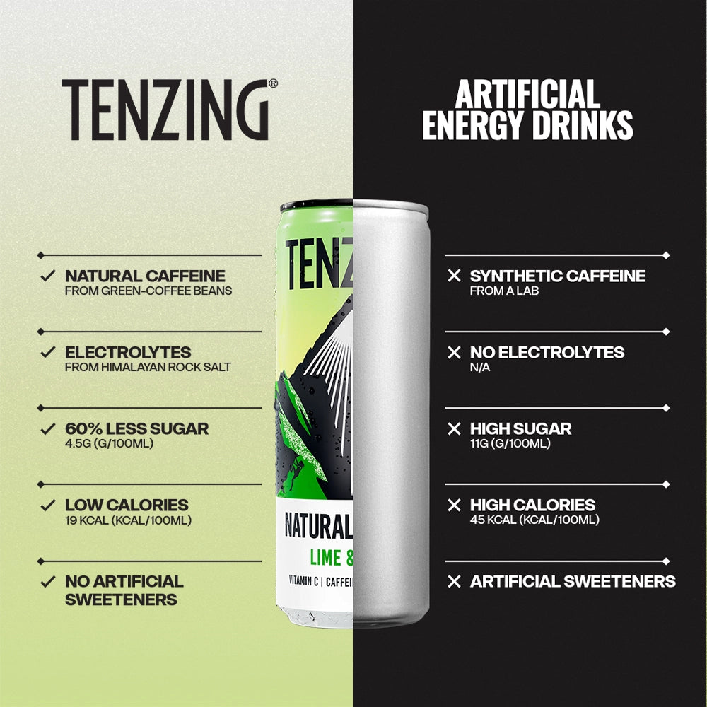 Classic Bundle (250ML)