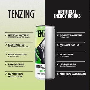 Classic Bundle (250ML)