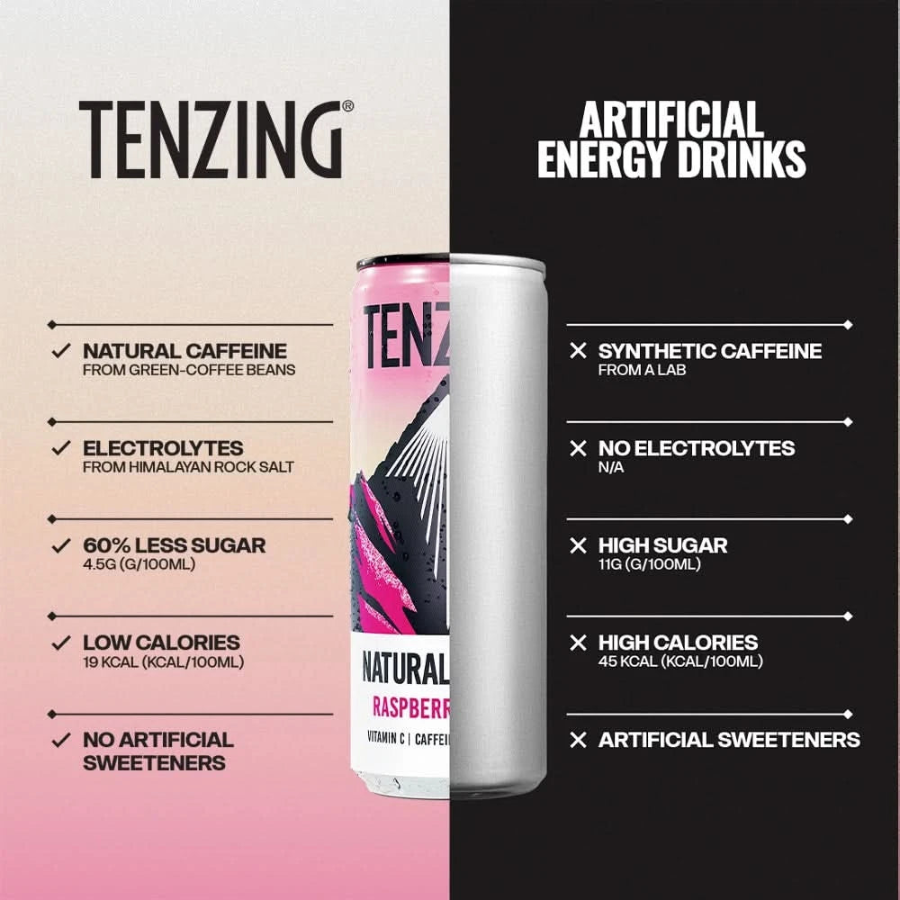 TENZING Raspberry & Yuzu (250ml)
