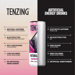 TENZING Raspberry & Yuzu (250ml)