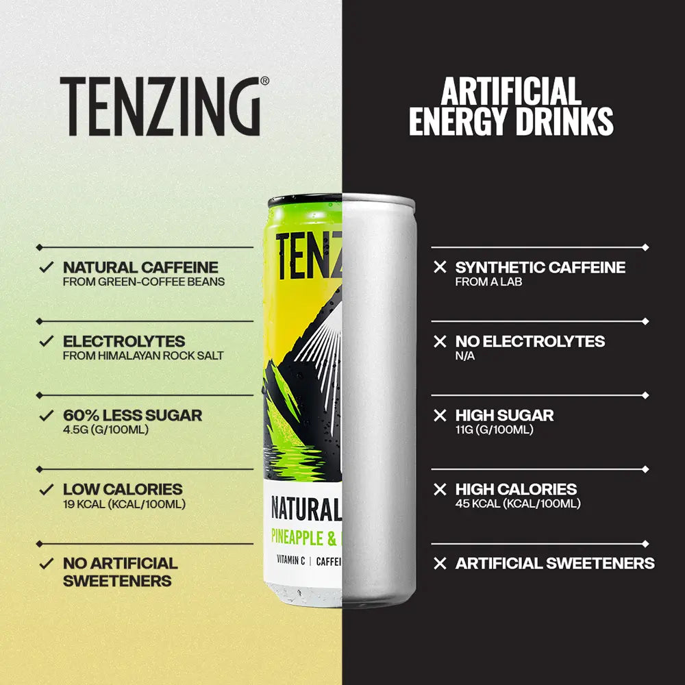 TENZING Pineapple & Passionfruit + New Recipe (330ml)